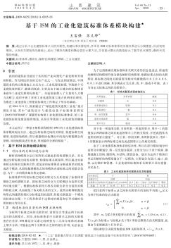 基于ISM的工业化建筑标准体系模块构建