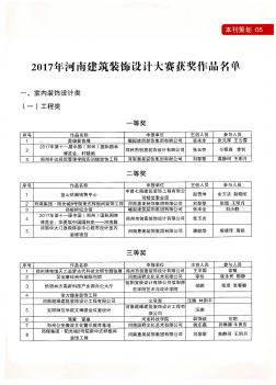 2017年河南建筑装饰设计大赛获奖作品名单