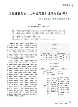 中職建筑類專業(yè)工作過程導(dǎo)向課程方案的開發(fā)——以“施工員”培養(yǎng)課程方案為例