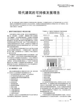 现代建筑的可持续发展理念