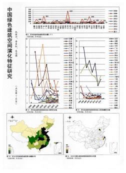 中国绿色建筑空间演化特征研究