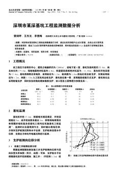 深圳市某深基坑工程监测数据分析