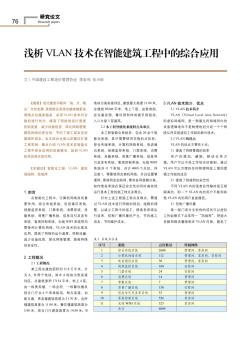 淺析VLAN技術(shù)在智能建筑工程中的綜合應(yīng)用
