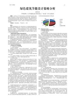 綠色建筑節(jié)能設(shè)計策略分析