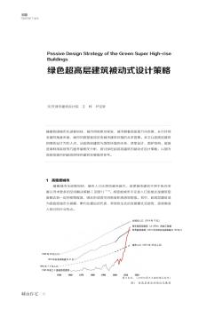 绿色超高层建筑被动式设计策略