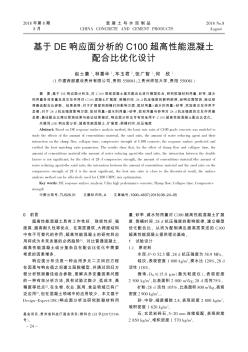 基于DE響應(yīng)面分析的C100超高性能混凝土配合比優(yōu)化設(shè)計(jì)