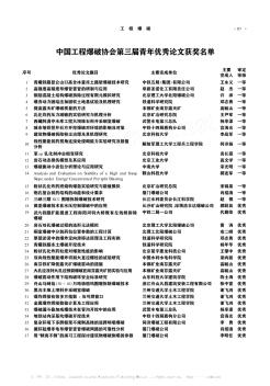 中國工程爆破協(xié)會第三屆青年優(yōu)秀論文獲獎名單