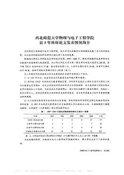 西北师范大学物理与电子工程学院近5年科研论文发表情况简介