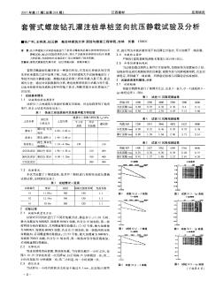 套管式螺旋钻孔灌注桩单桩竖向抗压静载试验及分析