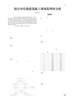 探讨对房建建筑施工现场监理的分析