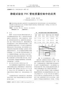 静载试验在PHC管桩质量控制中的应用