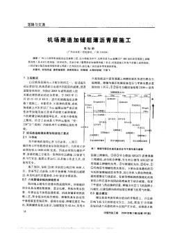 機(jī)場(chǎng)跑道加鋪超薄瀝青層施工