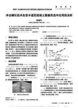 冲击碾压技术在县乡道旧混凝土路面改造中应用的浅析