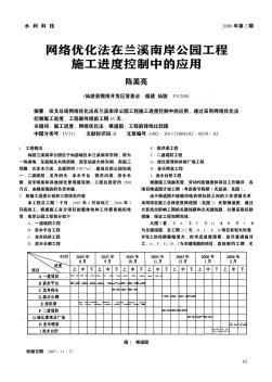 网络优化法在兰溪南岸公园工程施工进度控制中的应用