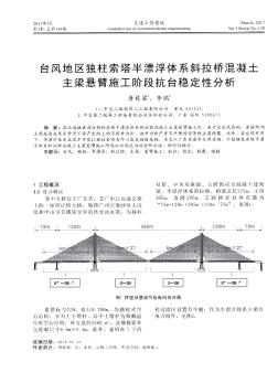 臺(tái)風(fēng)地區(qū)獨(dú)柱索塔半漂浮體系斜拉橋混凝土主梁懸臂施工階段抗臺(tái)穩(wěn)定性分析