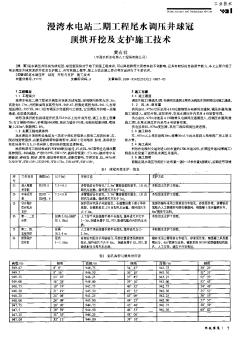 漫湾水电站二期工程尾水调压井球冠顶拱开挖及支护施工技术