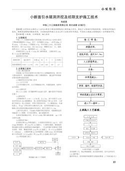 小斷面引水隧洞開挖及初期支護(hù)施工技術(shù)