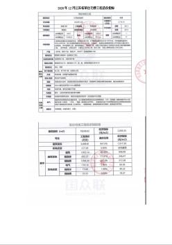 2020年12月江苏省某住宅楼工程造价指标