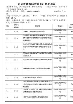 北京市地方标准意见汇总处理表