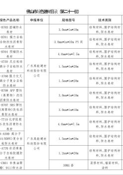 佛山市綠色建材目錄（第二十一批）