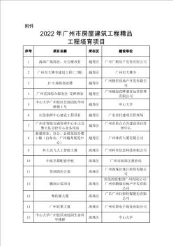 2022年广州市房屋建筑精品工程培育项目