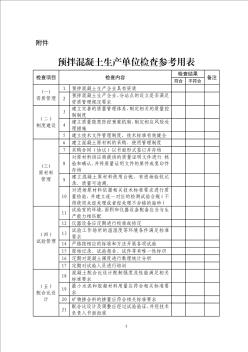 預(yù)拌混凝土生產(chǎn)單位檢查參考用表