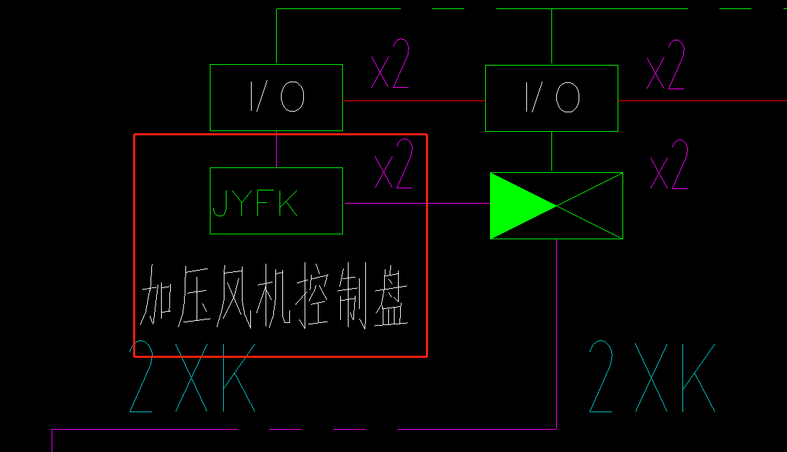  看到的这是什么类型的控制箱？