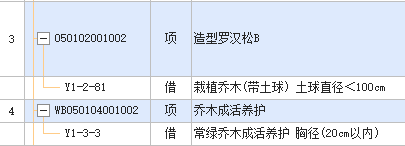 初次申请套定额，该选用图一还是图二？