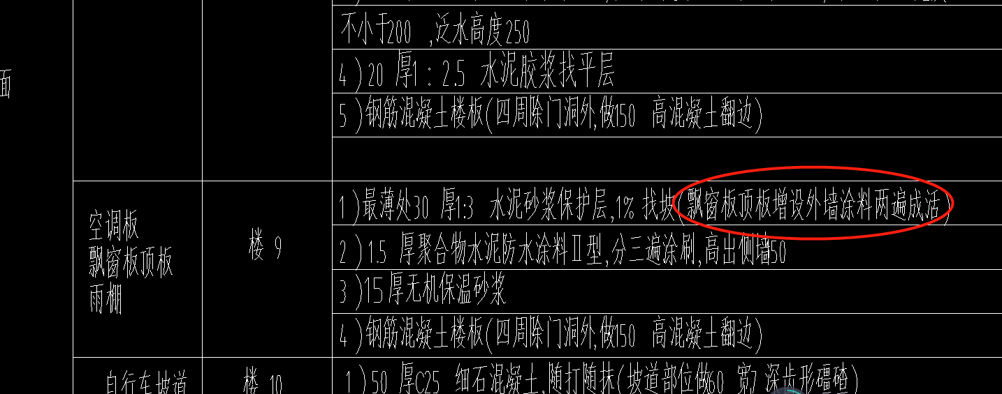  在考虑飘窗顶板涂料处理，红圈内的指示重要吗？