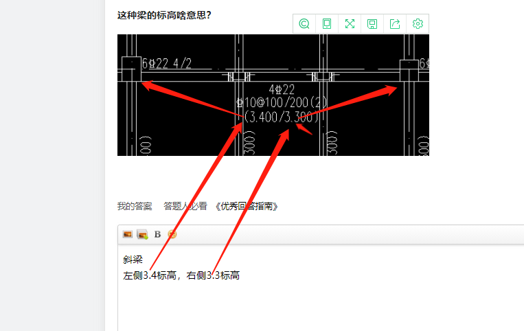  理解梁的标高的含义是什么？