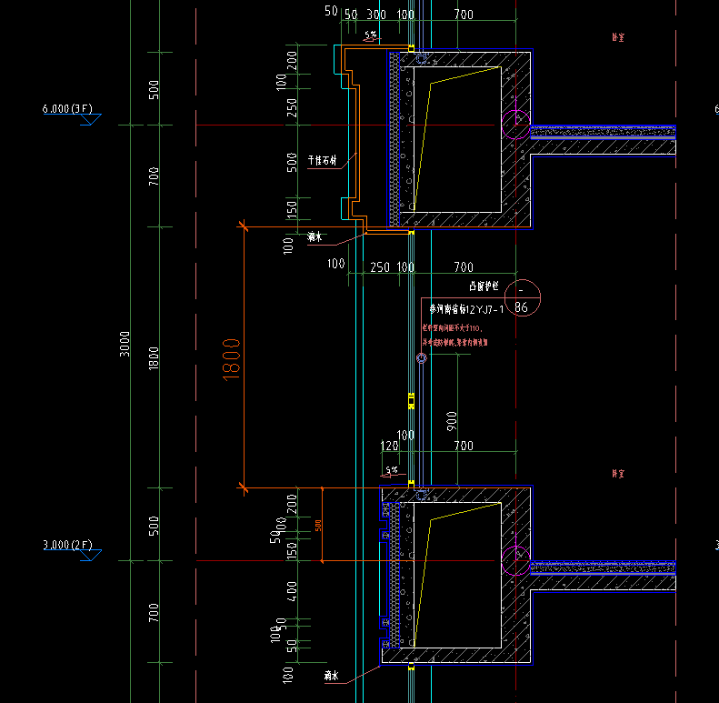  飘窗计入建筑面积的规则是什么？