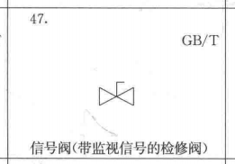  理解火灾自动报警组合图例的含义是什么？