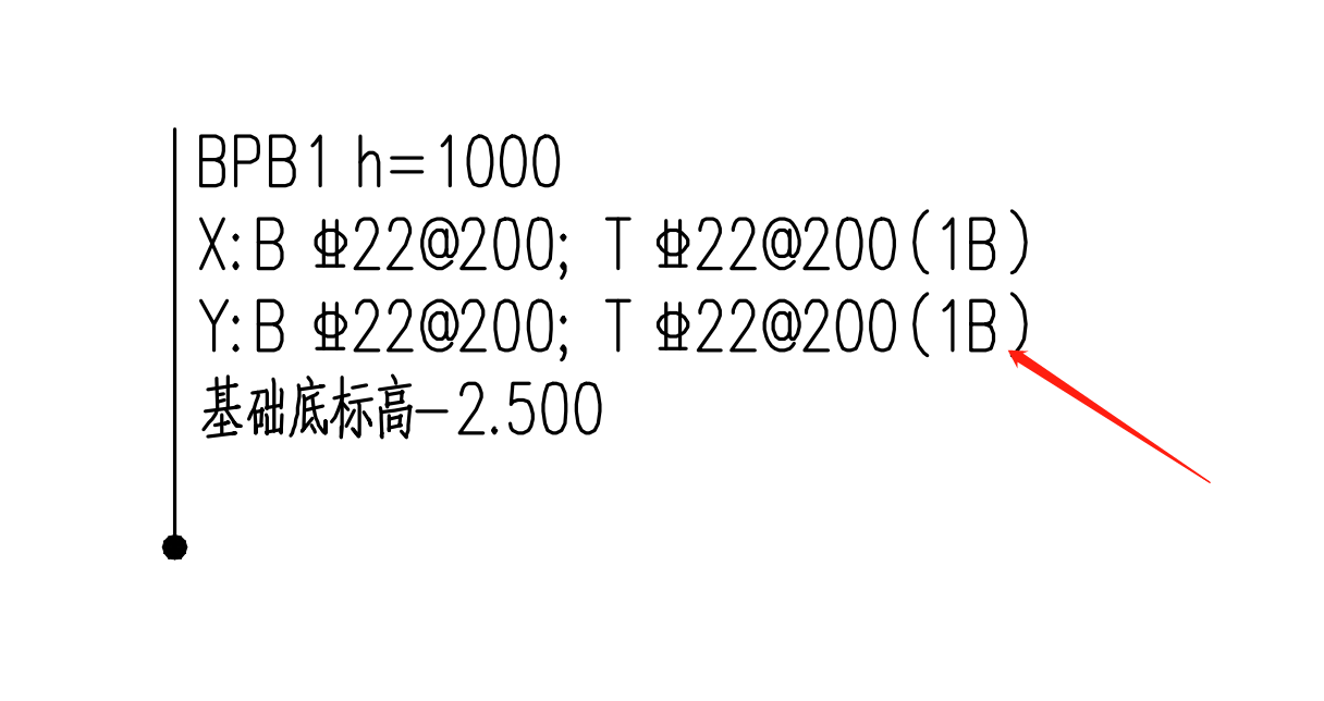  理解1B的含义是什么？