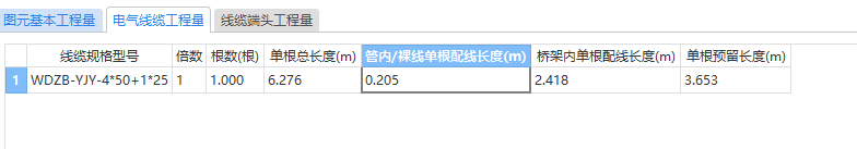  配电箱预留长度为何比计算结果多了0.065米？