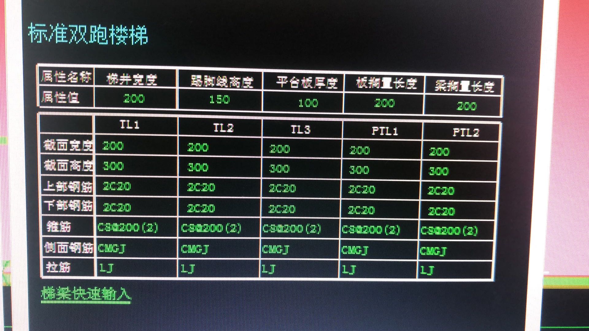  PTL1 代表的信息是什么？我该如何补充？