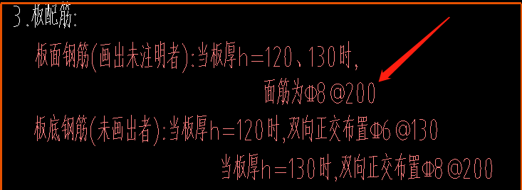  面对C8-200的面筋供应，如何确定负筋的处理标准？