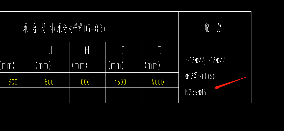  检查我的承台钢筋布局是否正确 - 需要确认箭头标记的部分