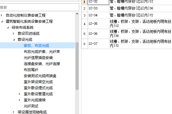  在处理HYV-20*(2*0.5)时，如何正确计算并列出清单以套定额？