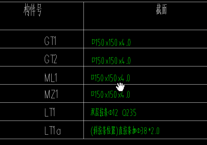  理解钢结构图纸中的GT1、GL1和GZa分别代表什么？