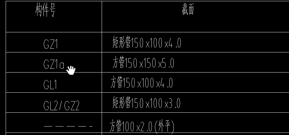  理解钢结构图纸中的GT1、GL1和GZa分别代表什么？