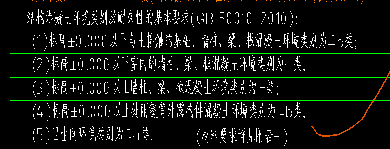  可以只按照一类环境设置保护层而不进行调整吗？