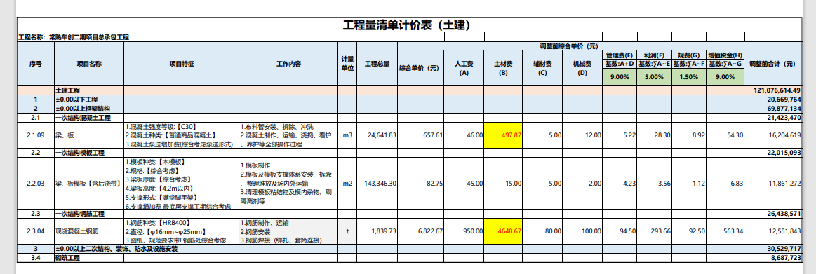  查询关于省份清单的问题，它属于哪里？