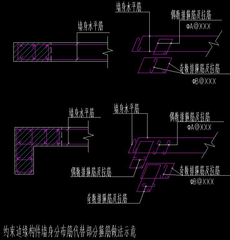  该如何正确布置约束边缘构件墙身的分布筋以替代部分箍筋？