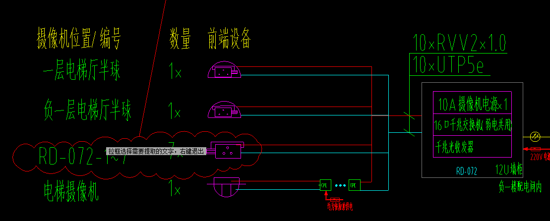  该如何理解RD-072-1~7中的072标识？