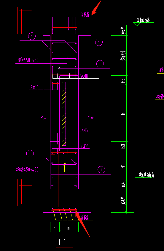  在构建人防门框墙时需要考虑哪些部分的钢筋？