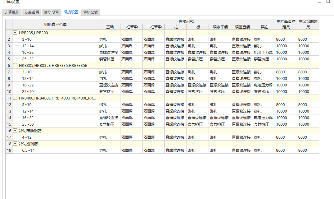  按照图纸设定的接头是否准确？这样会得出29000个接头，总价预估50万，请问合理吗？