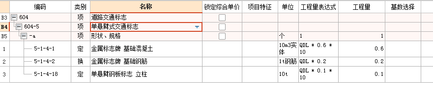  我在公路工程中安装电子警察杆件基础，应该使用哪个定额？