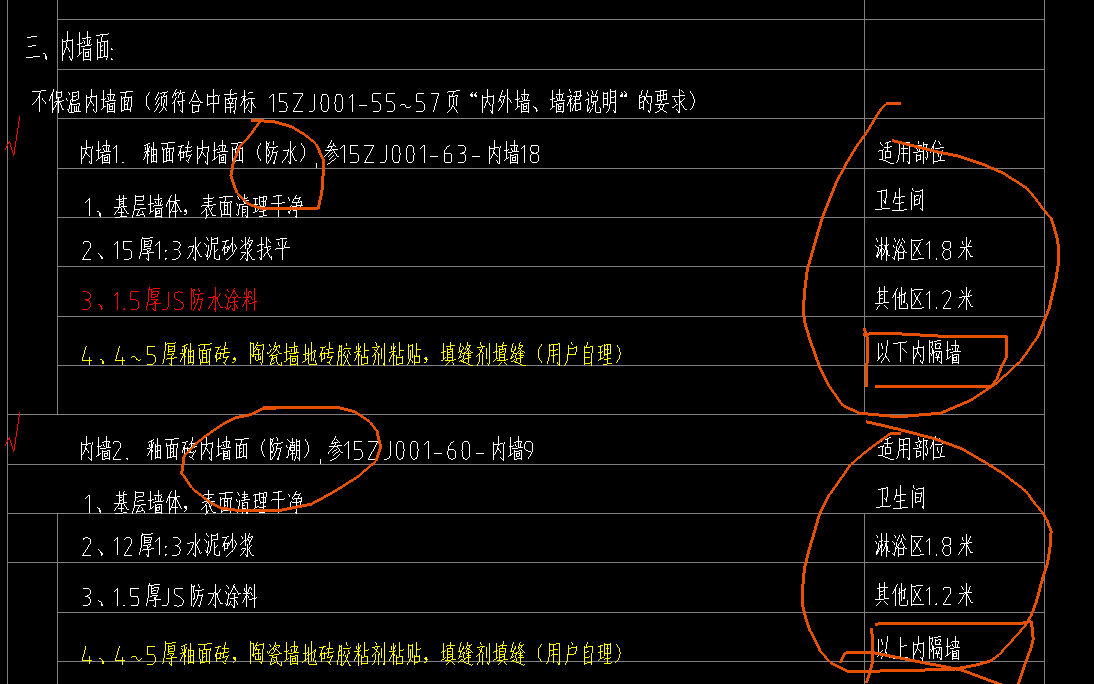  防水高度如何计算？考虑到3.6米层高，淋浴区和非淋浴区各需多少？
