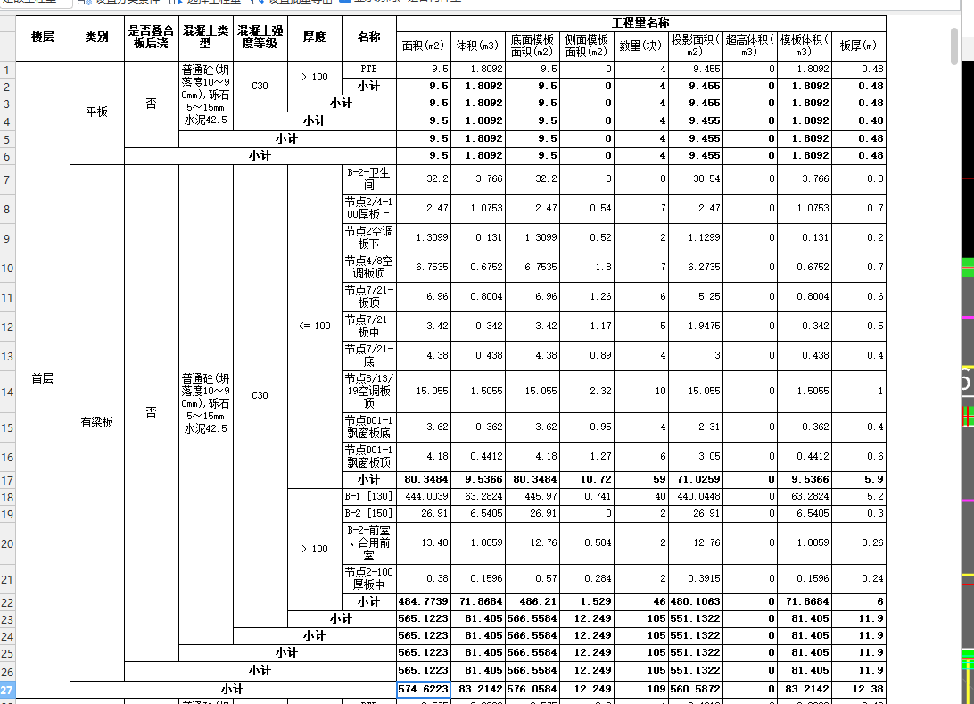  查询关于报表中次梁量为何显示为零的问题