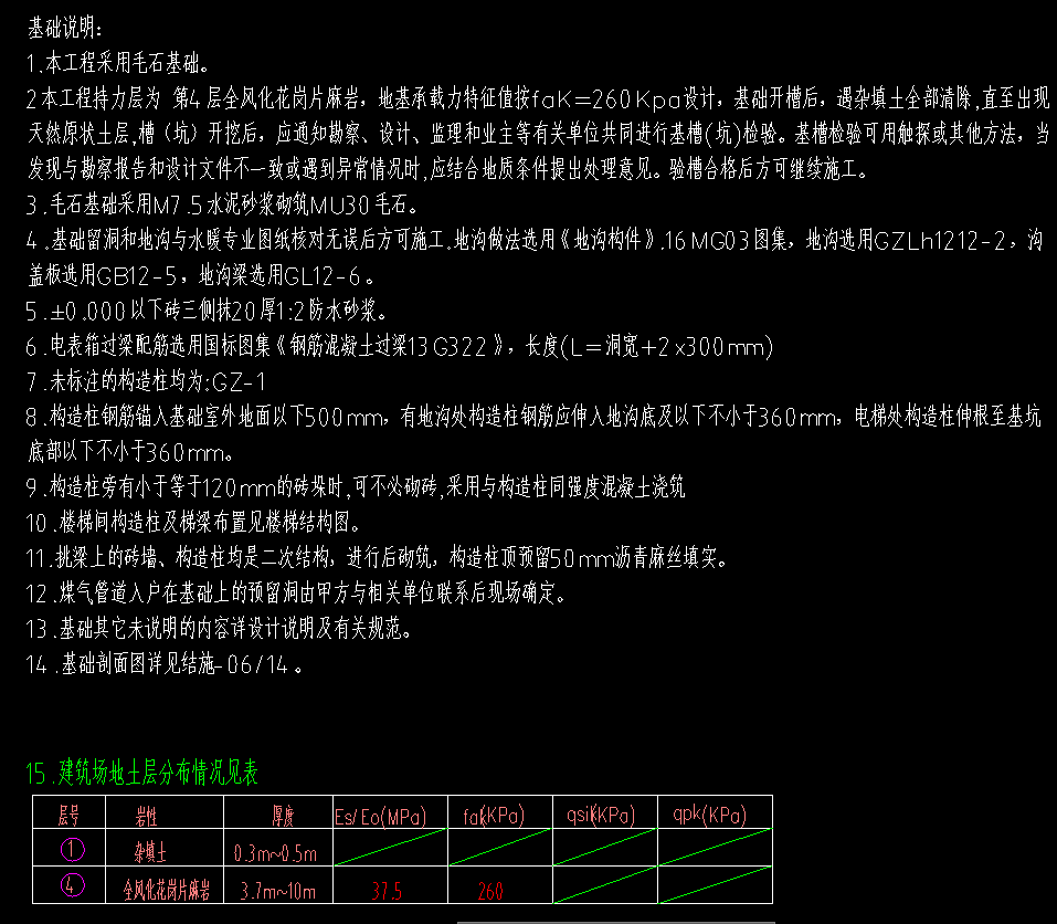  能从土质中获取哪些关于砖混7层楼条形基础的信息？